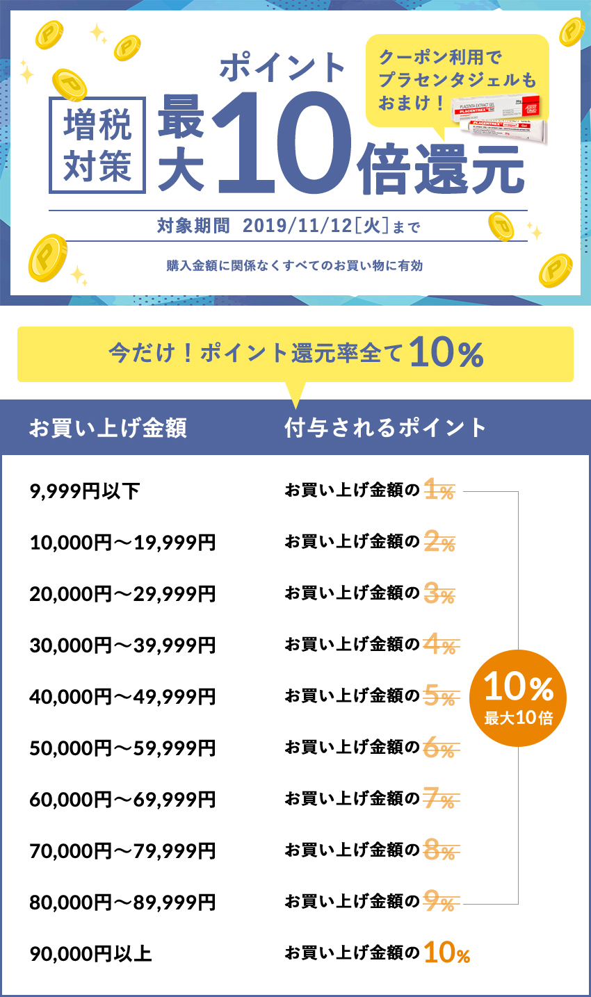 増税対策！ポイント最大10倍還元キャンペーン